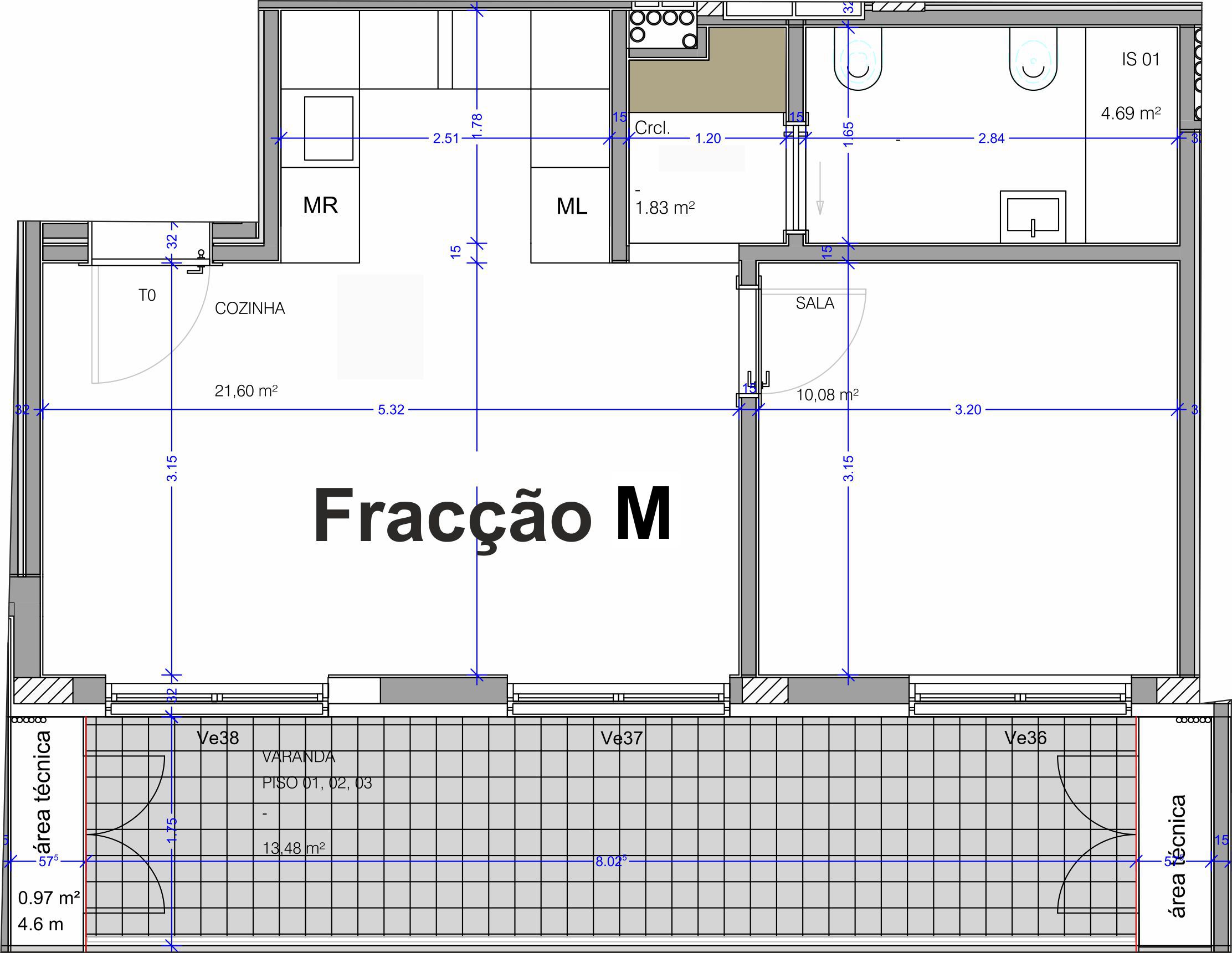 fracção M